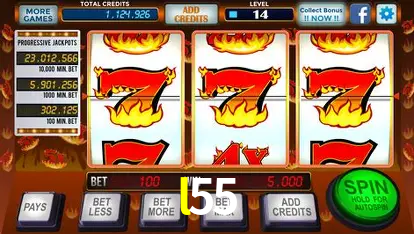 Explorando a Categoria de Eventos em Apostas na l55